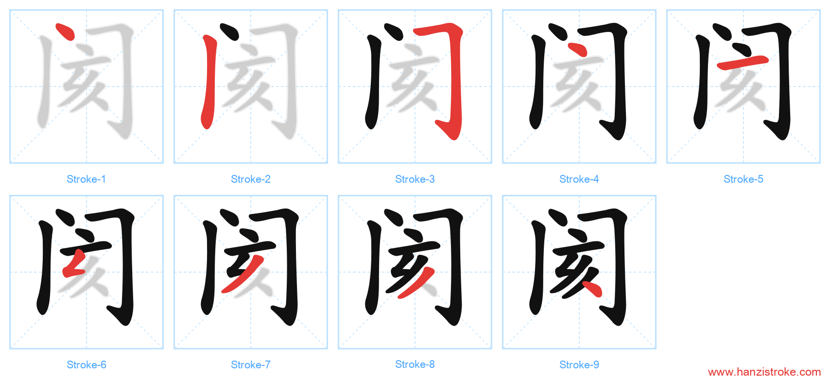 阂 stroke order diagram