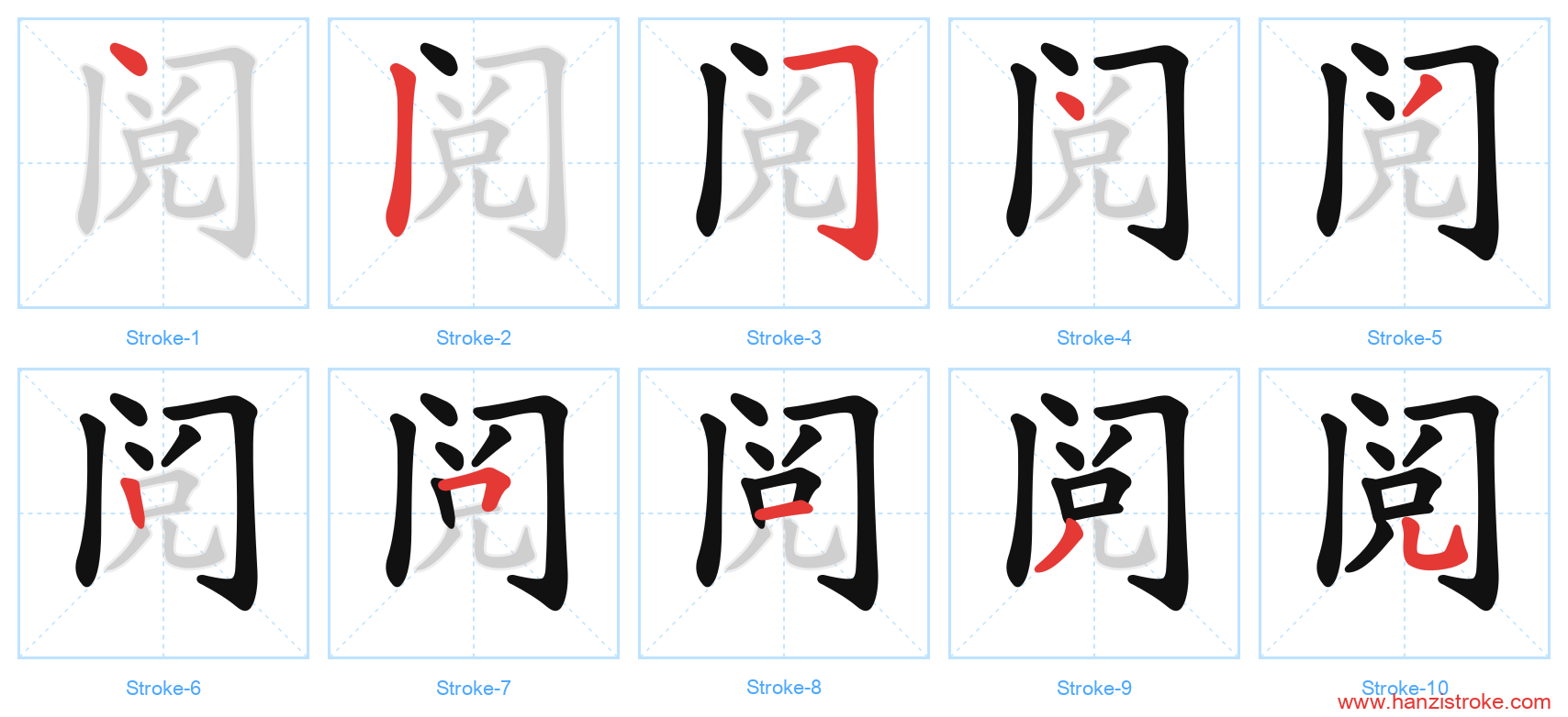 阅 stroke order diagram