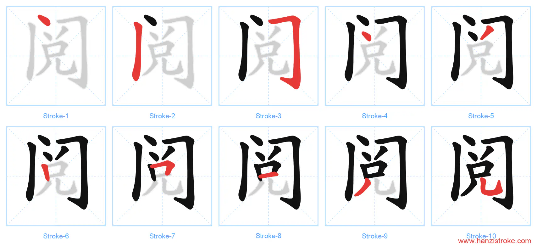 阅 stroke order diagram