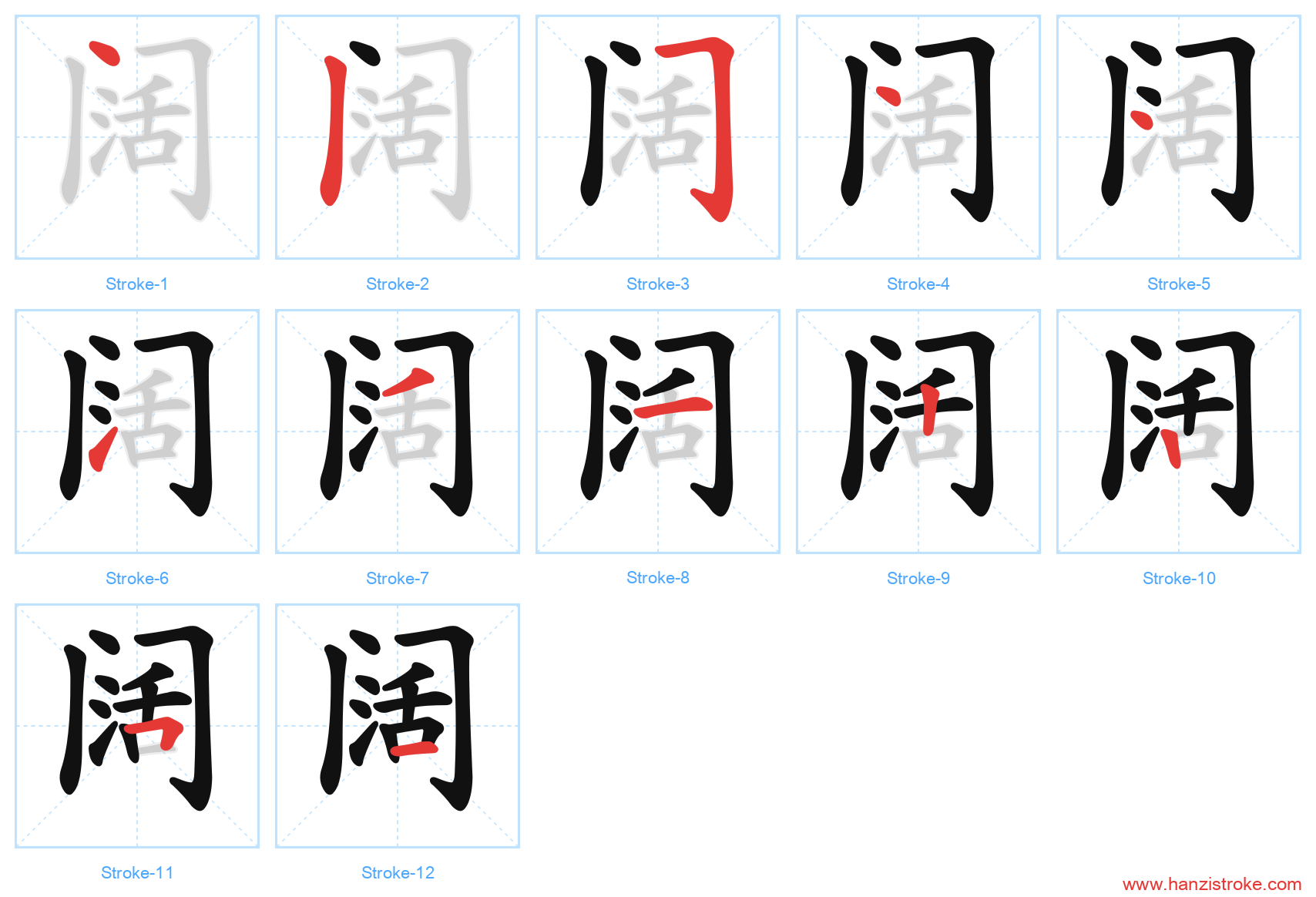 阔 stroke order diagram