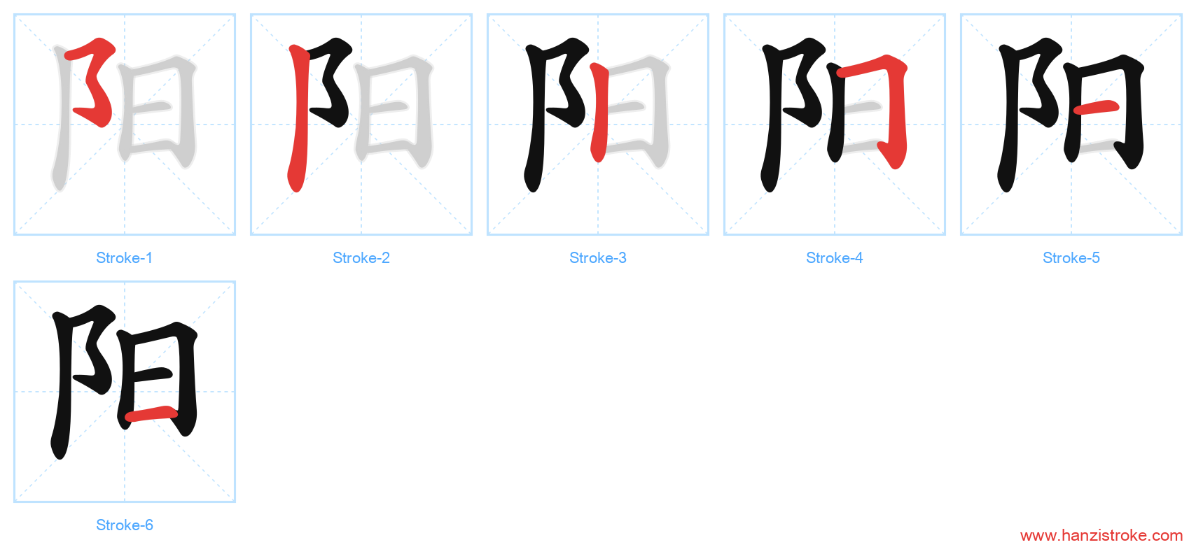 阳 stroke order diagram