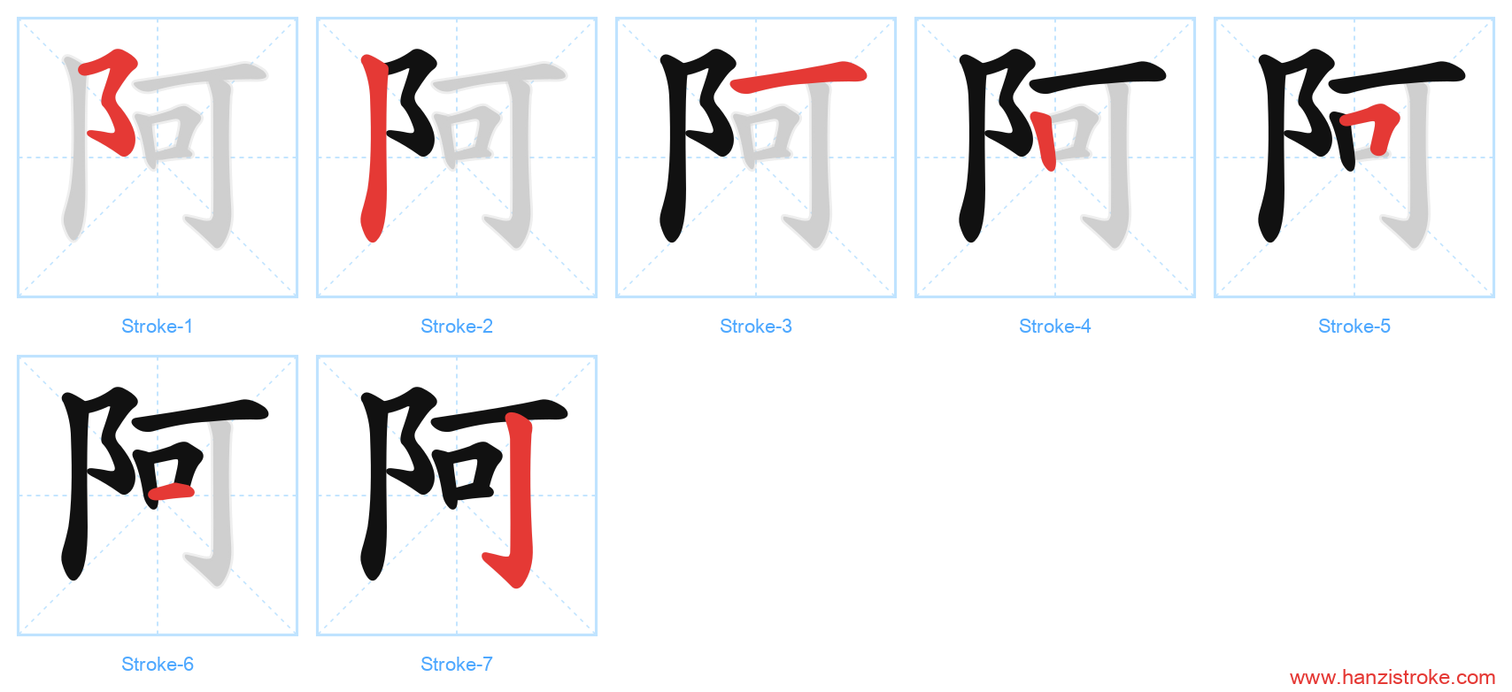 阿 stroke order diagram