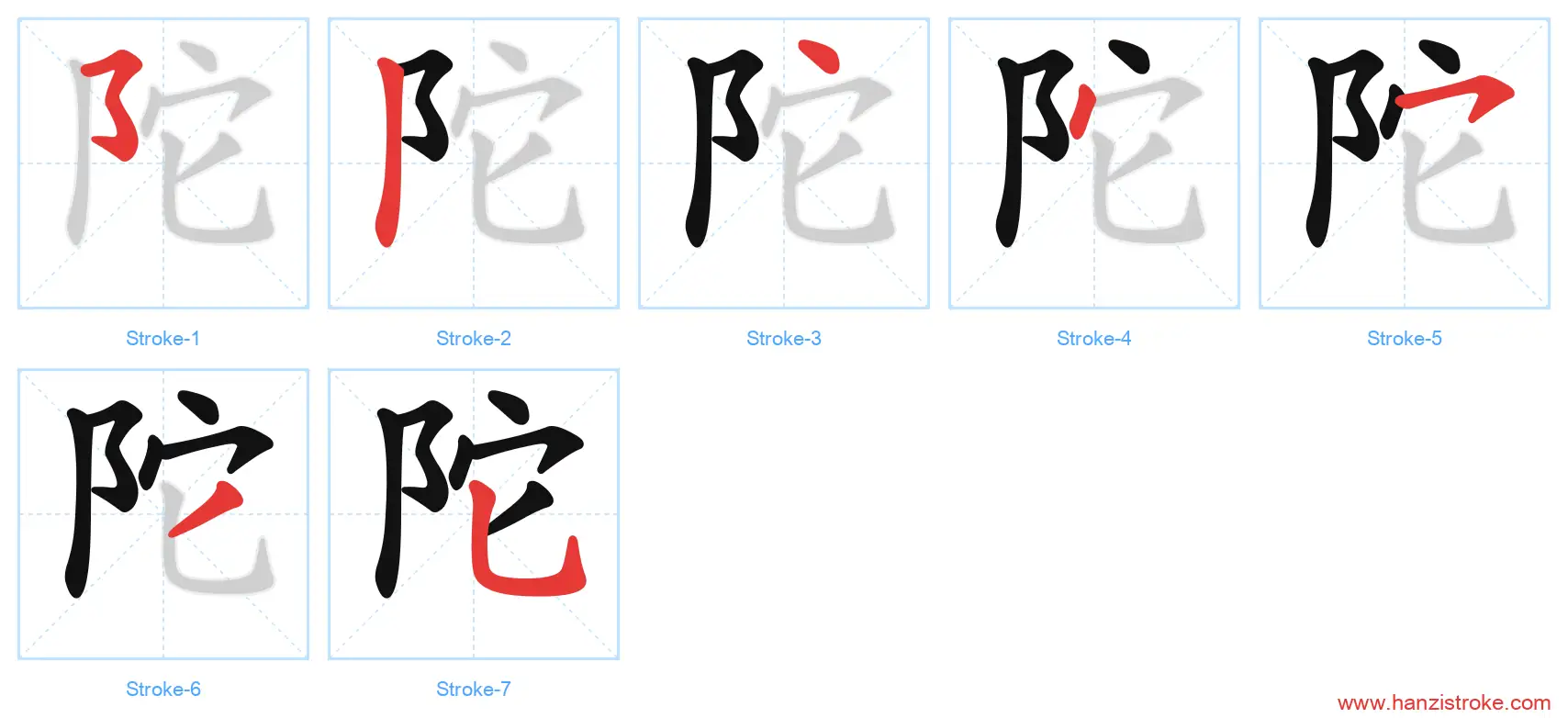 陀 stroke order diagram