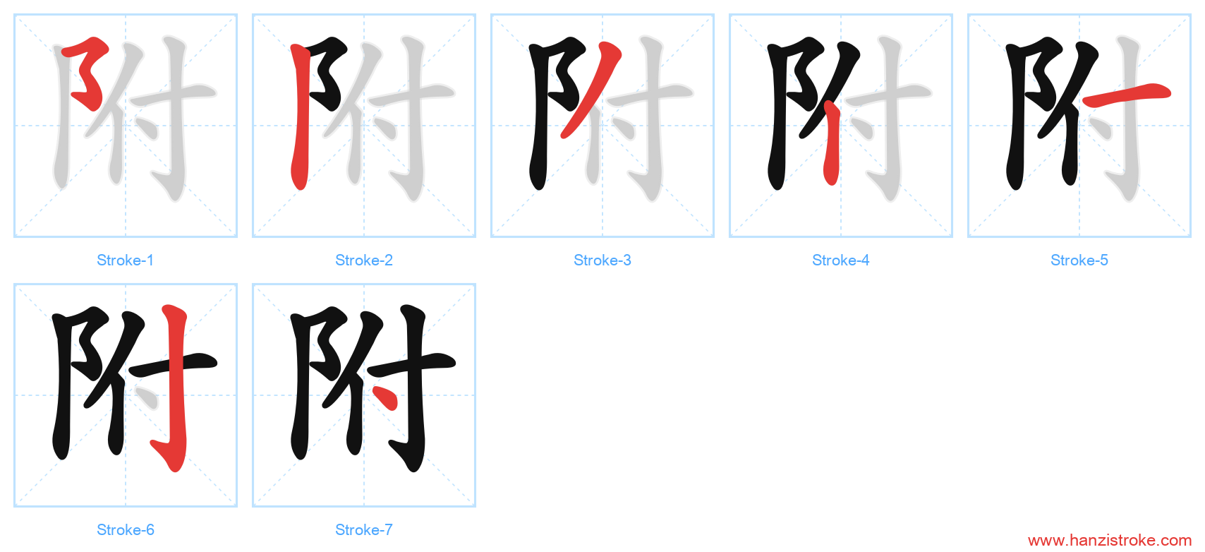 附 stroke order diagram