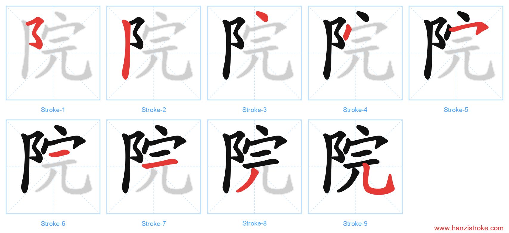 院 stroke order diagram