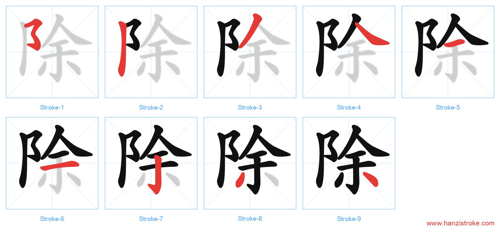 除 stroke order diagram