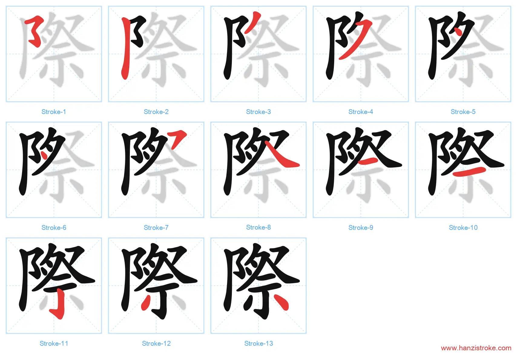 際 traditional stroke order diagram
