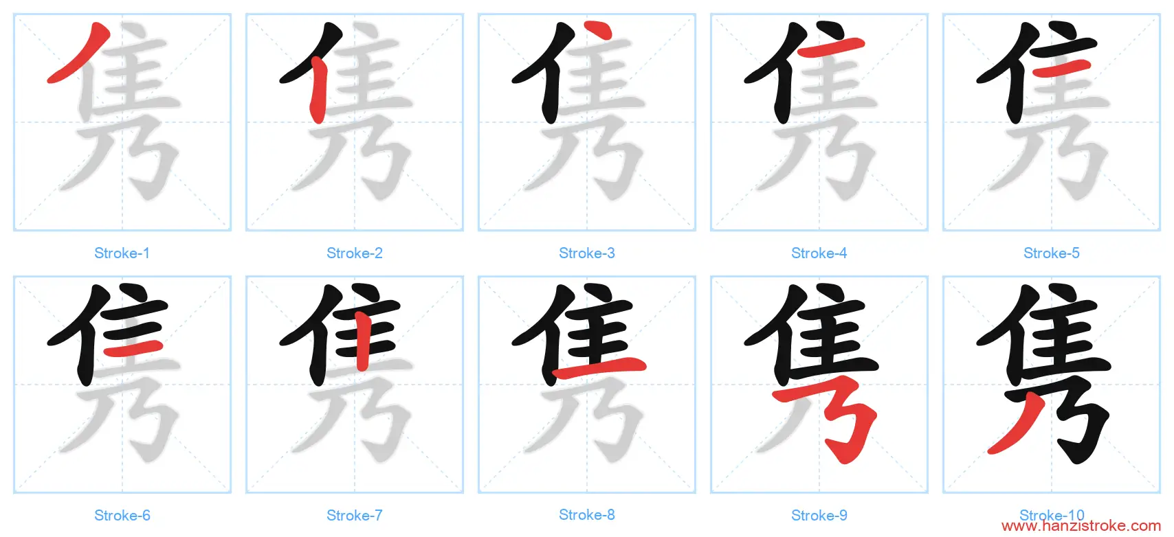 隽 stroke order diagram