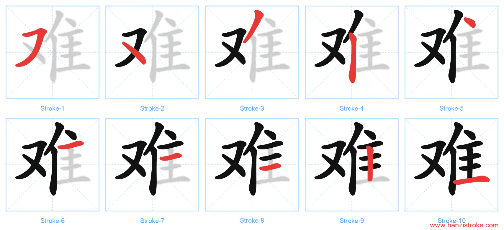难 stroke order diagram