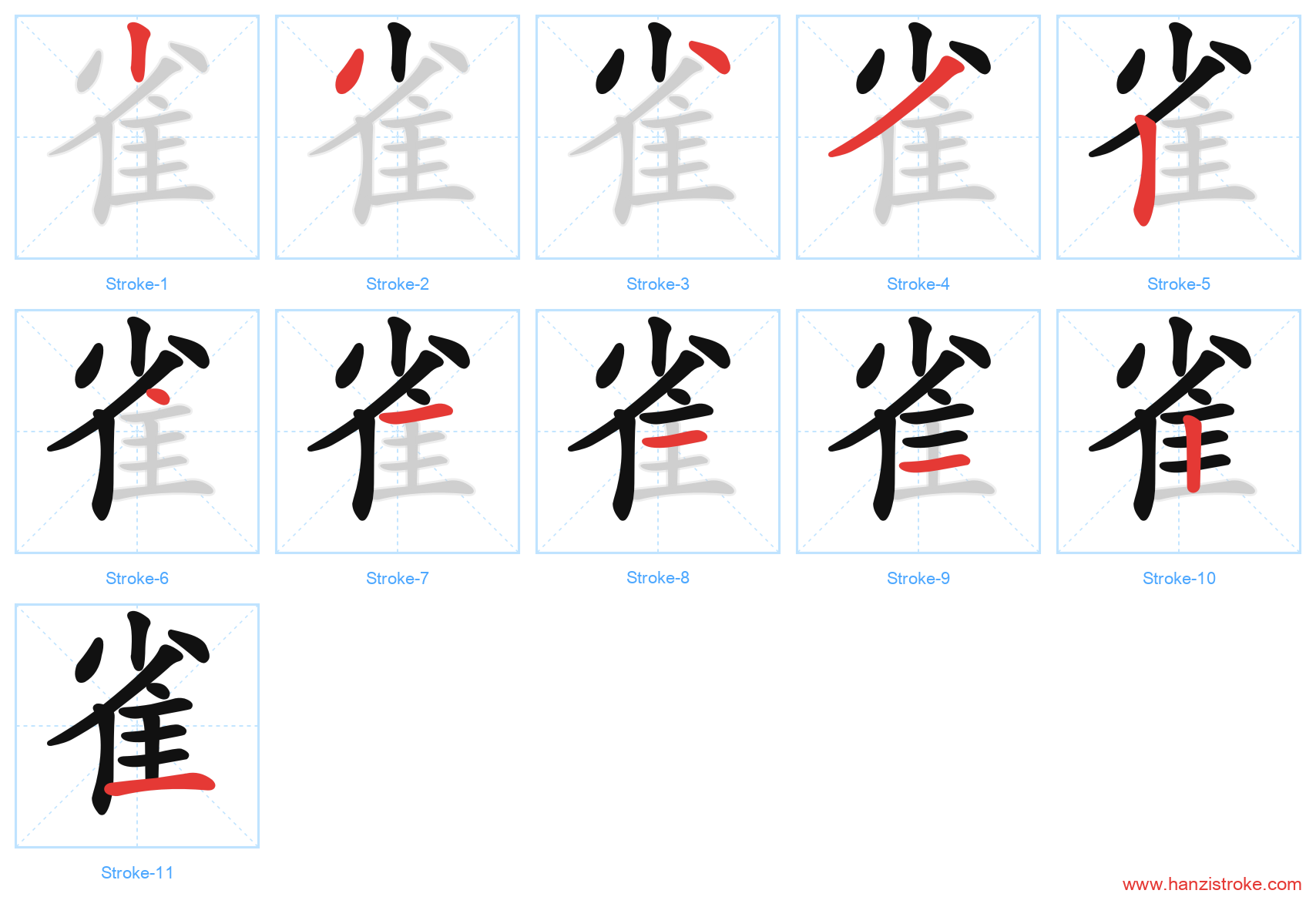 雀 stroke order diagram