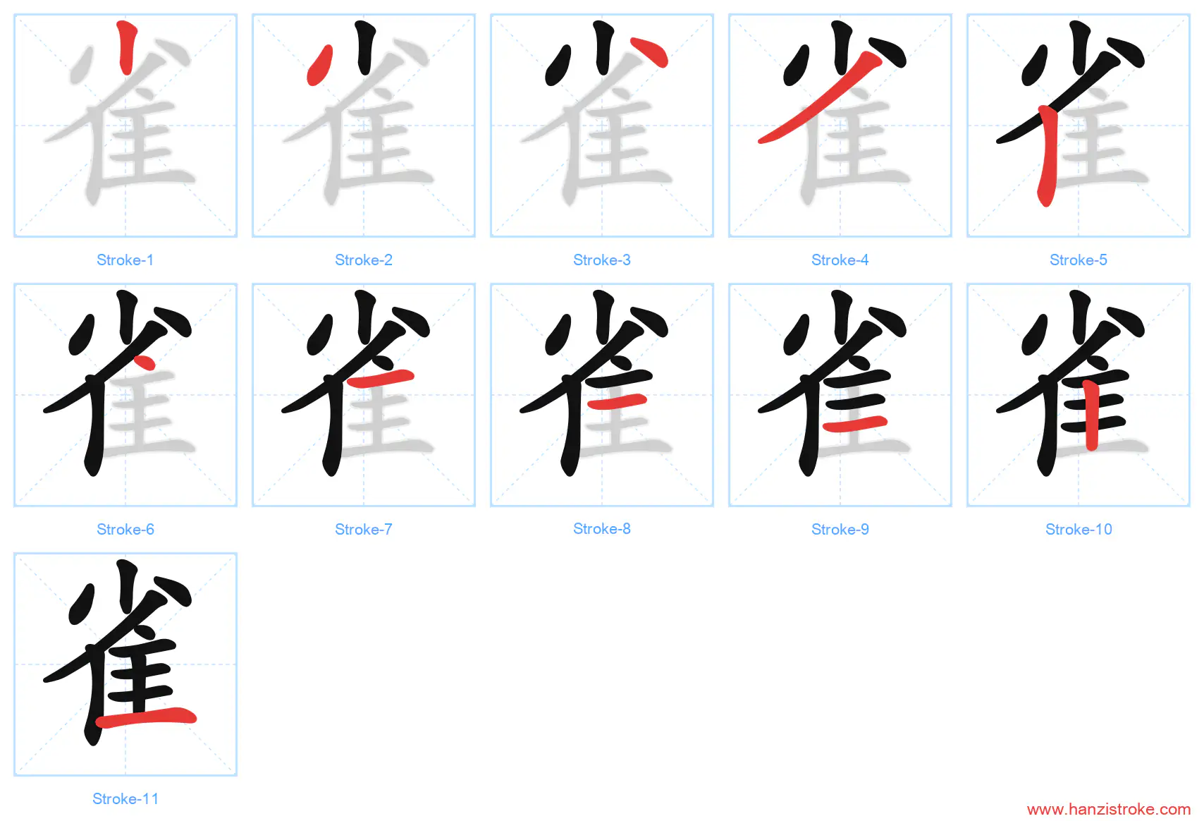雀 stroke order diagram
