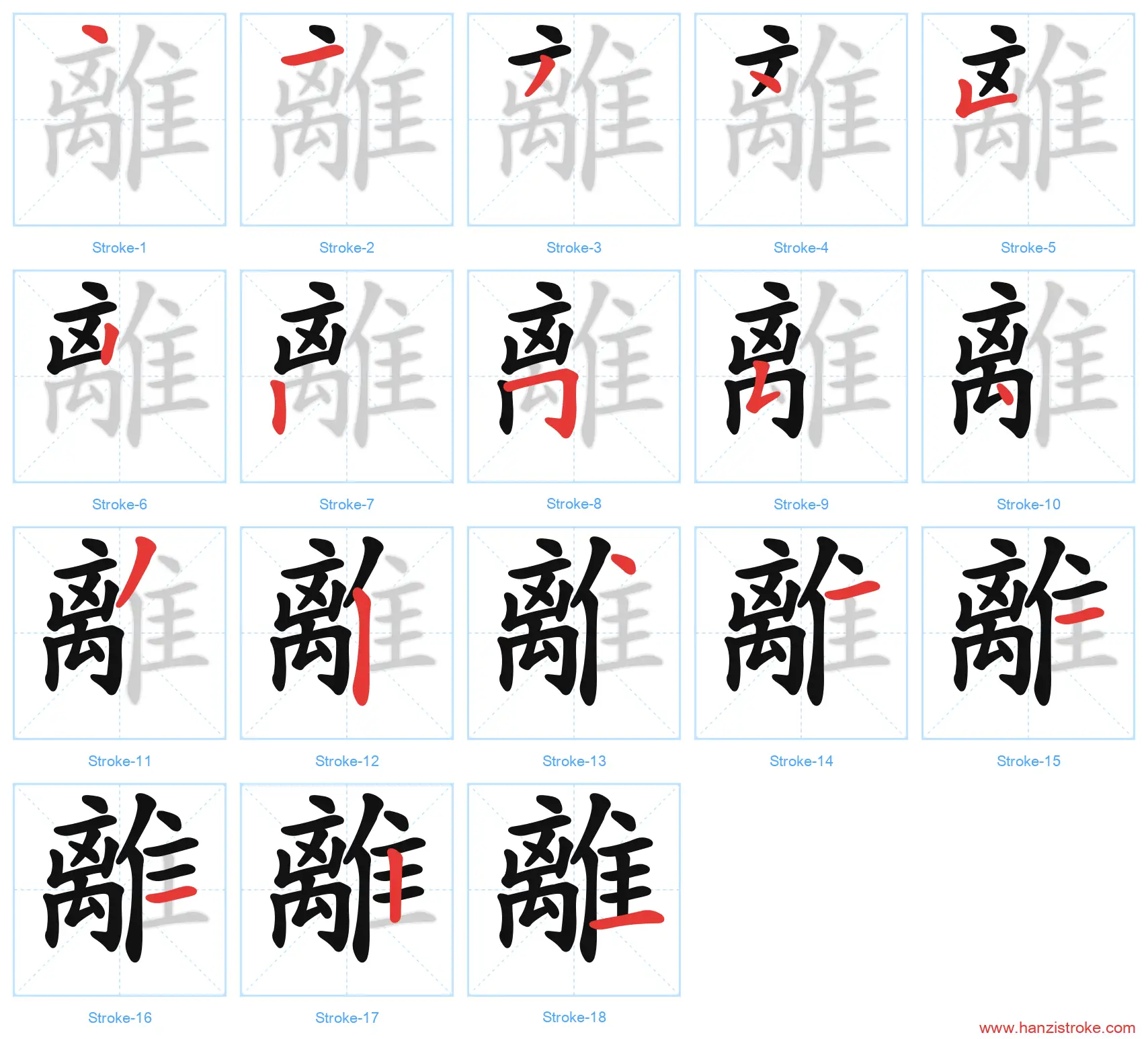 離 traditional stroke order diagram