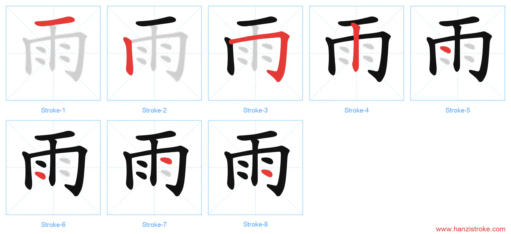 雨 stroke order diagram