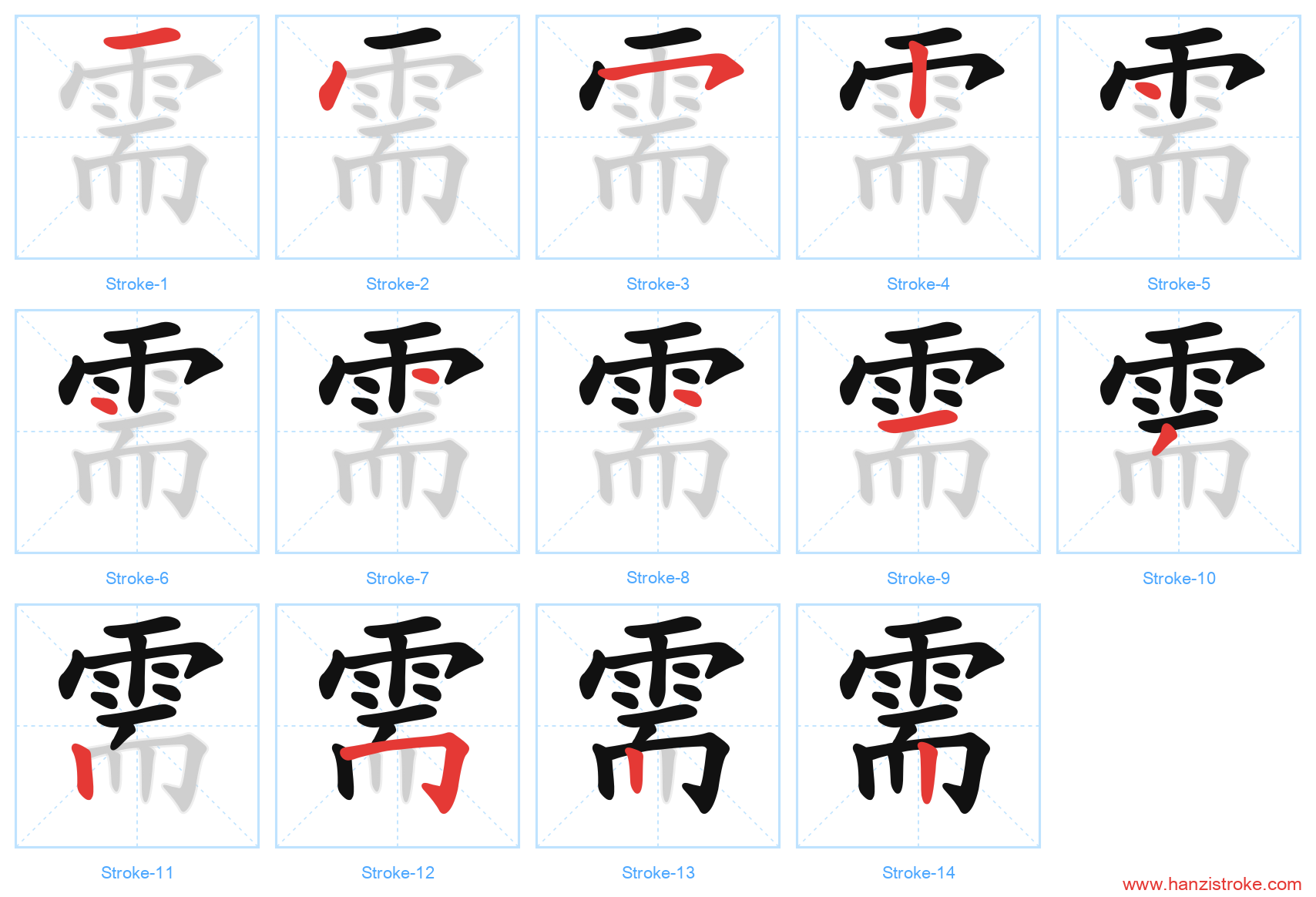 需 stroke order diagram