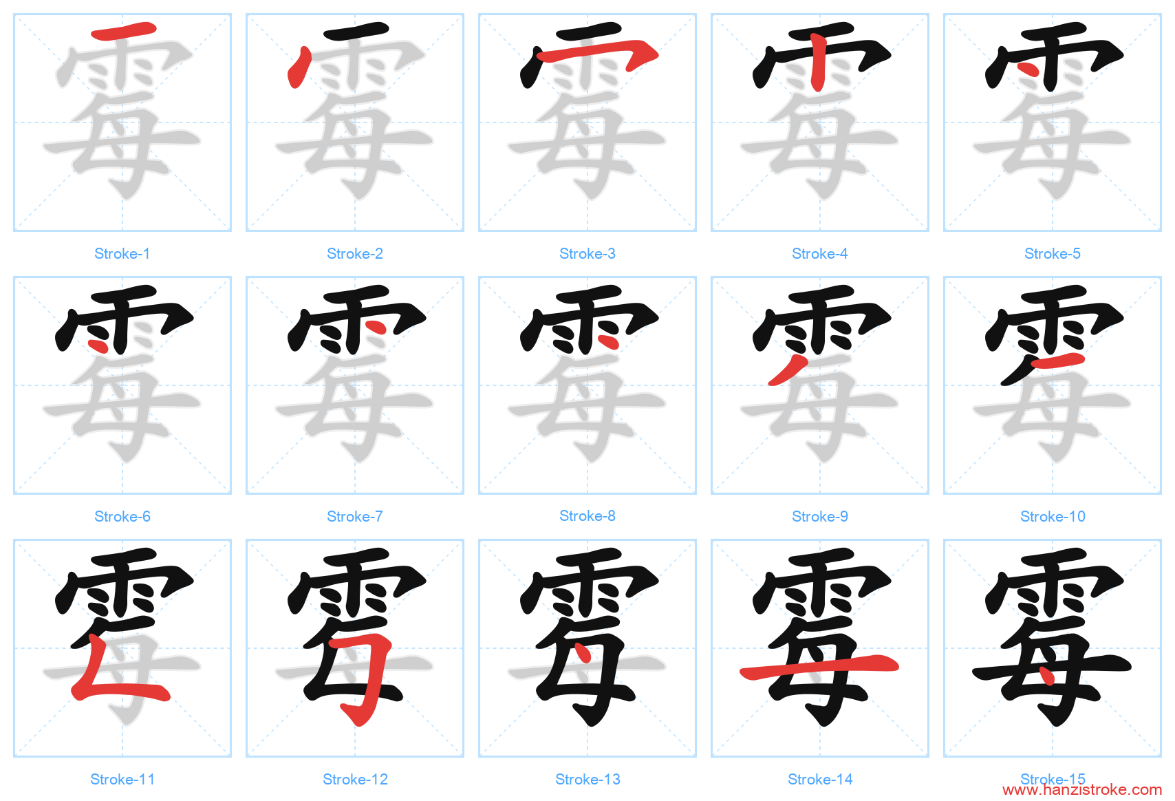 霉 stroke order diagram