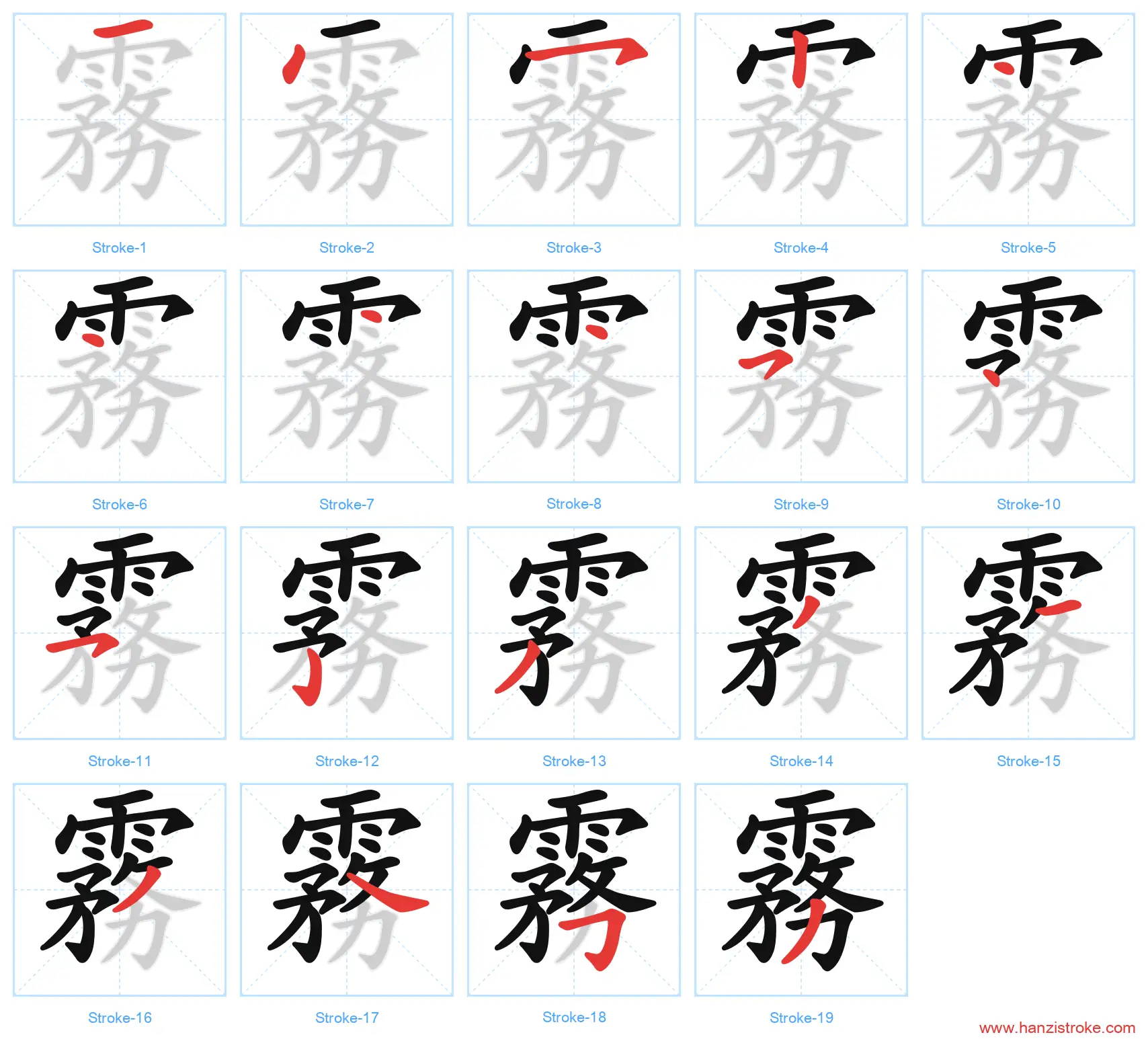 霧 traditional stroke order diagram