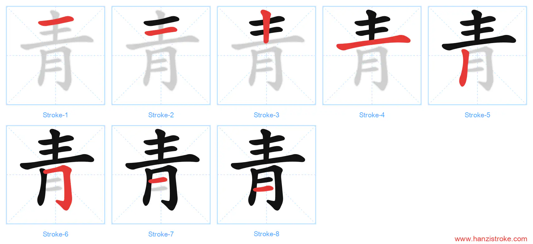 青 stroke order diagram