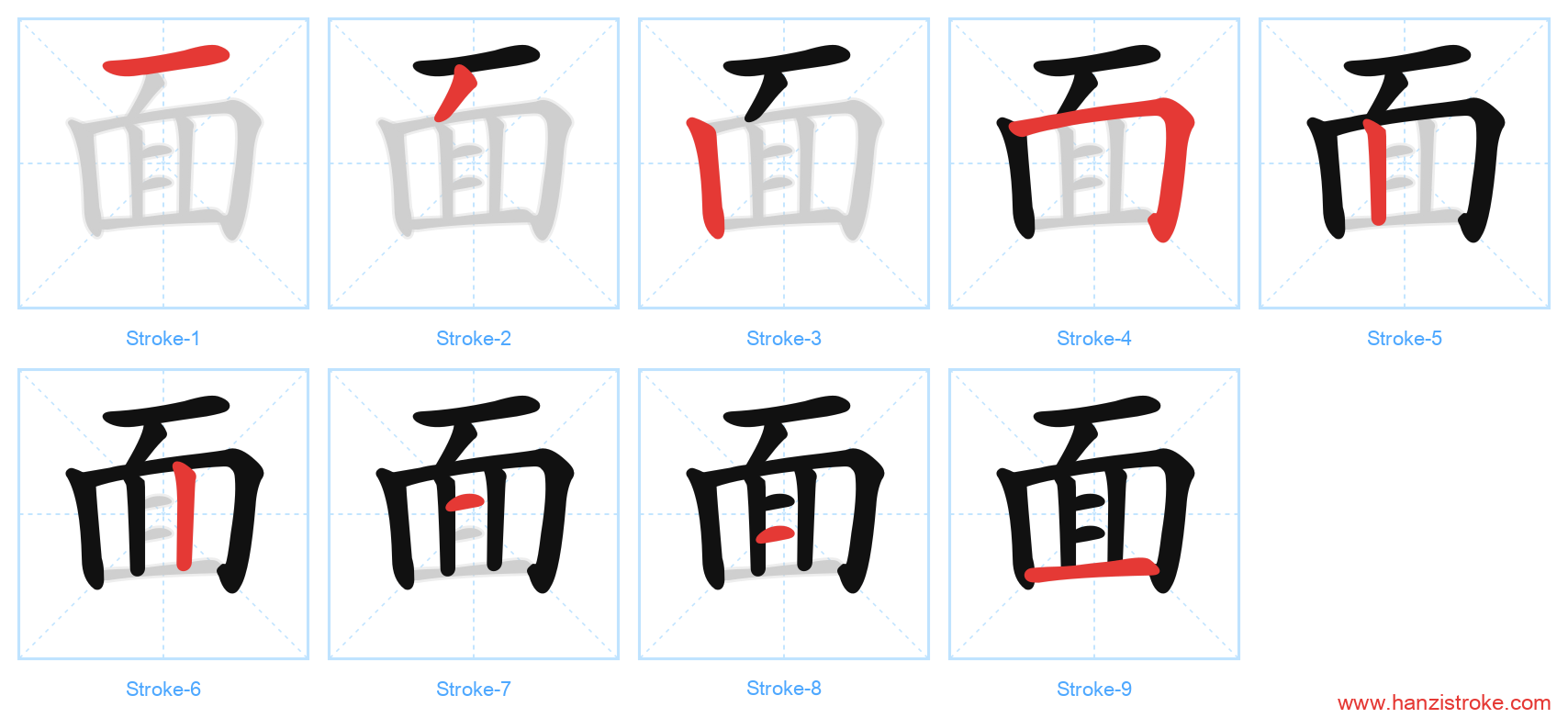 面 stroke order diagram