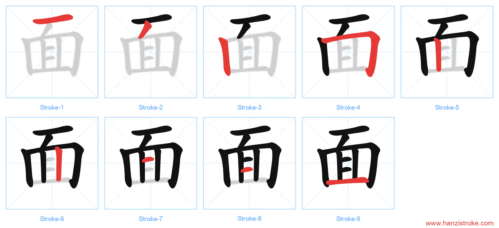 面 stroke order diagram