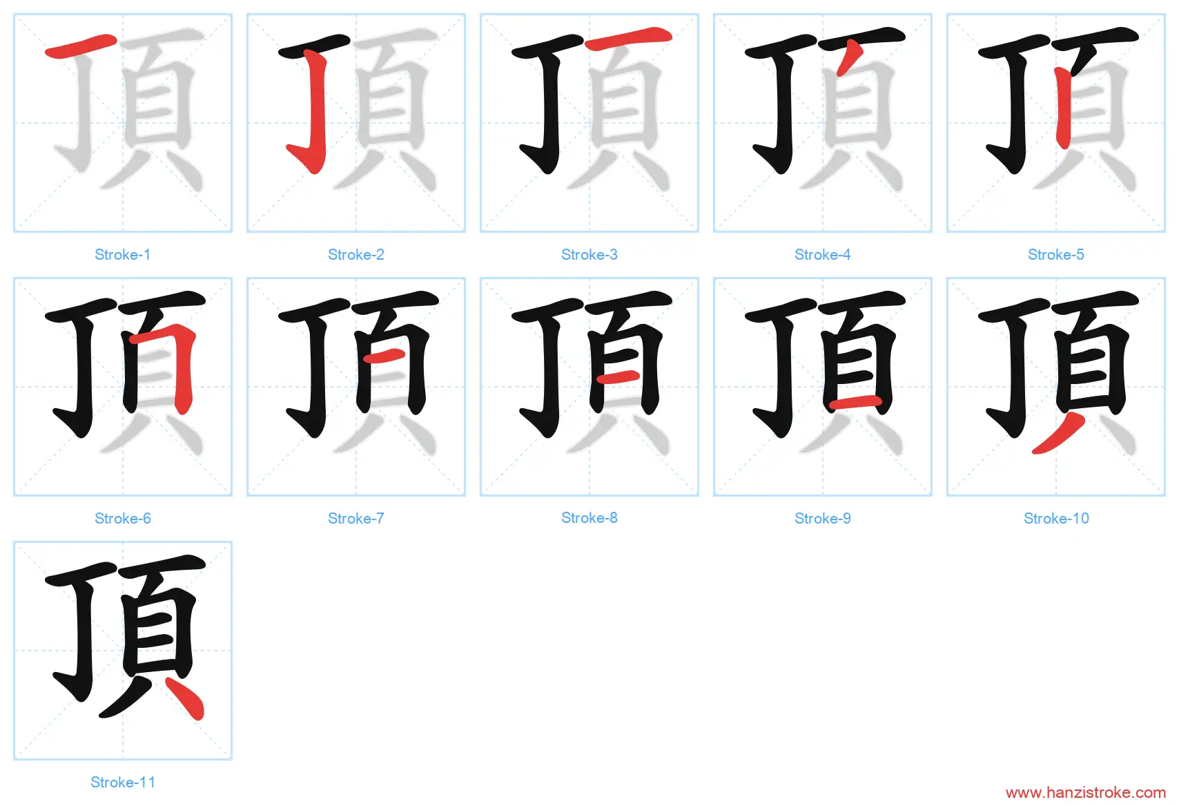 頂 traditional stroke order diagram