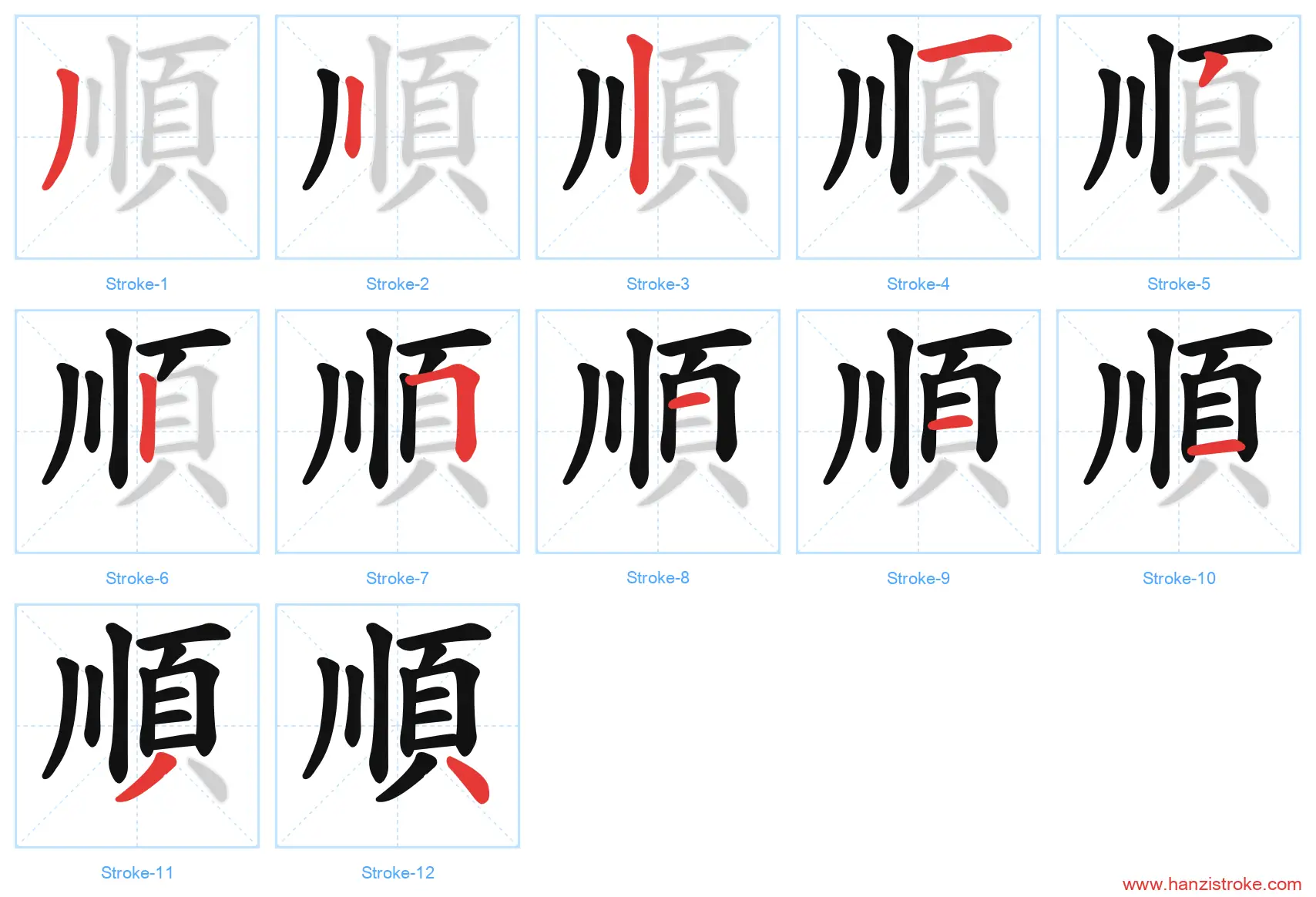 順 traditional stroke order diagram