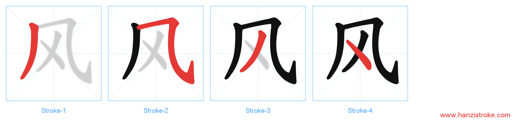 风 stroke order diagram