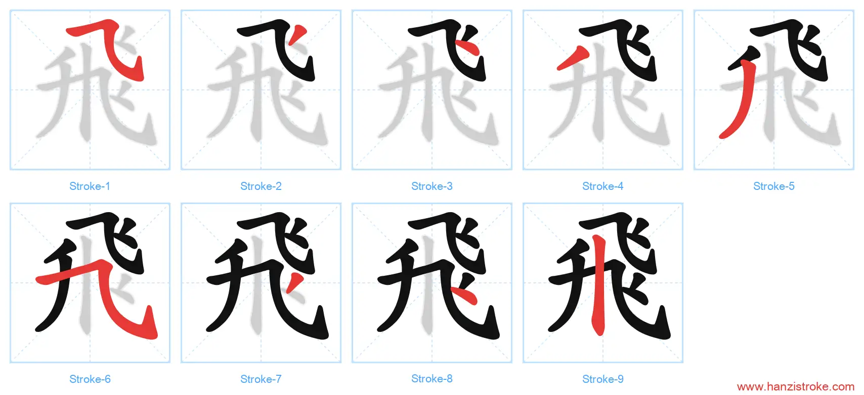飛 traditional stroke order diagram
