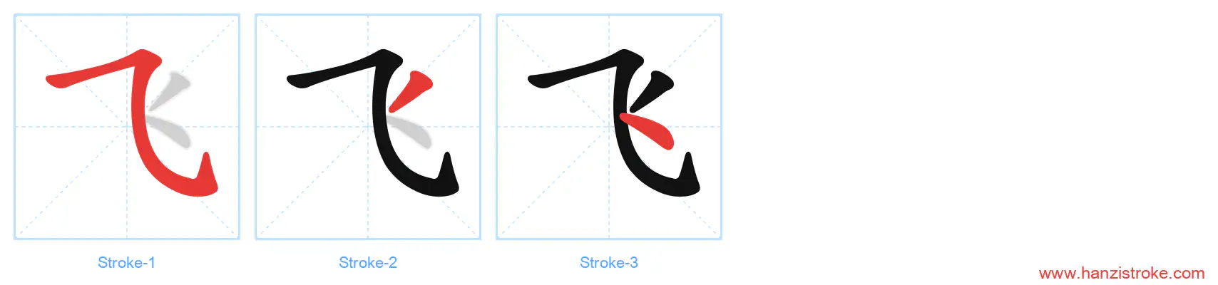 飞 stroke order diagram