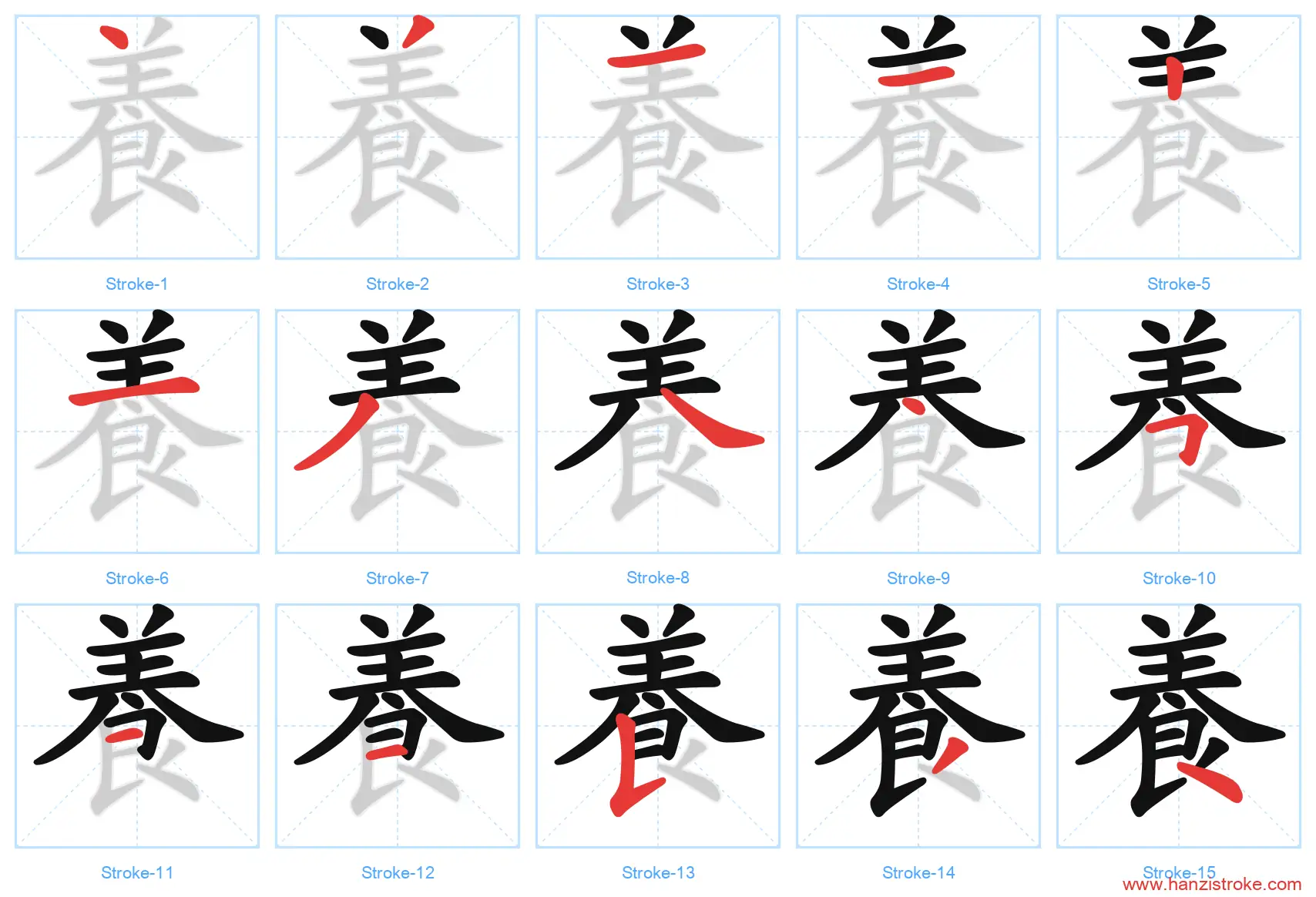 養 traditional stroke order diagram