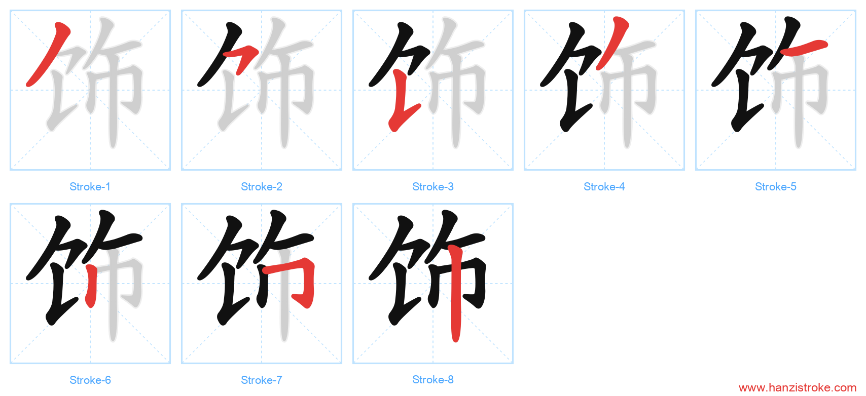 饰 stroke order diagram