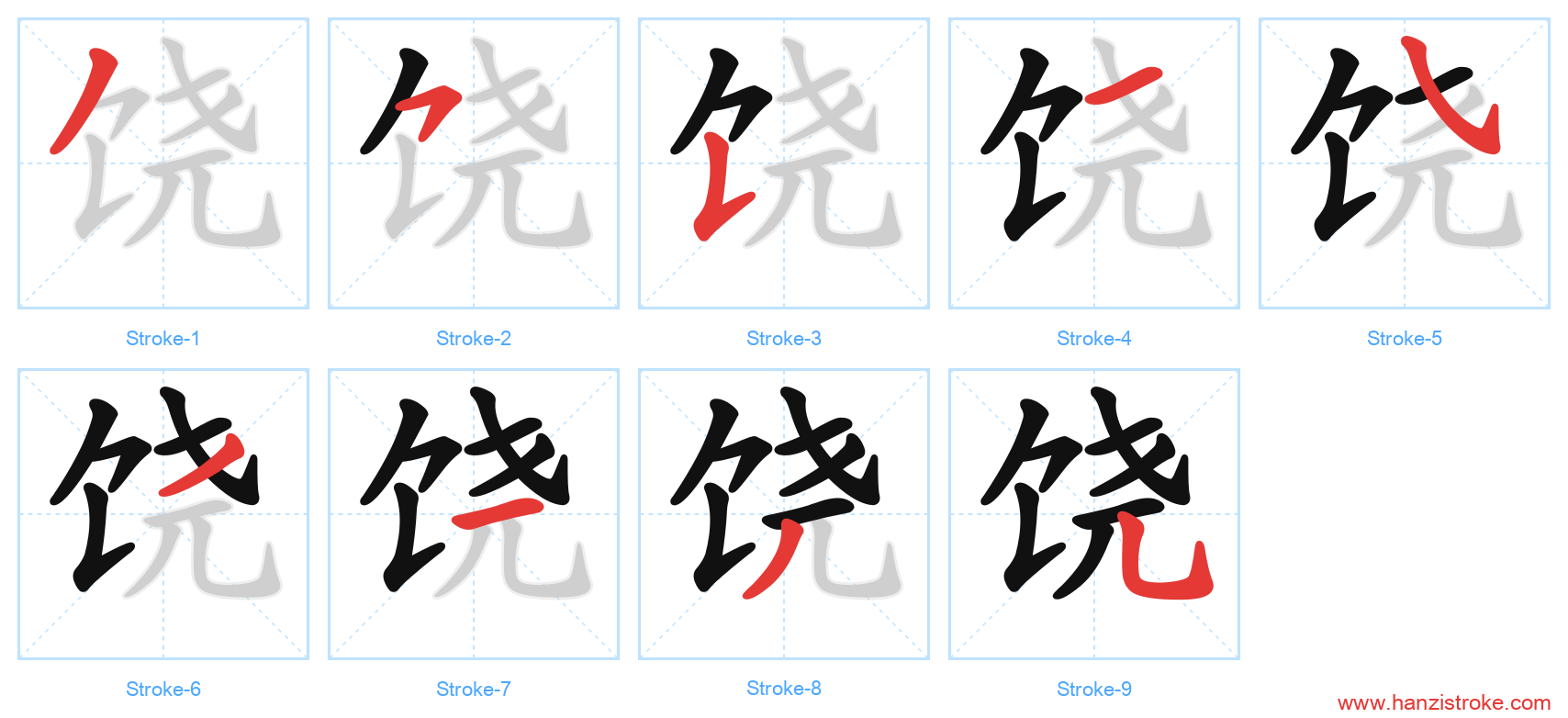 饶 stroke order diagram