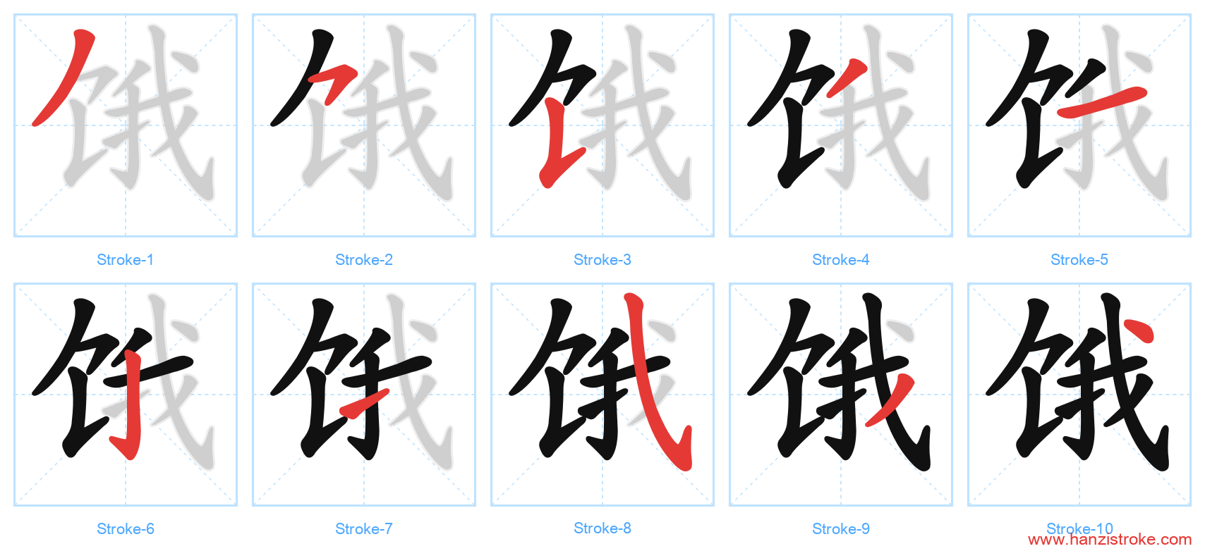 饿 stroke order diagram