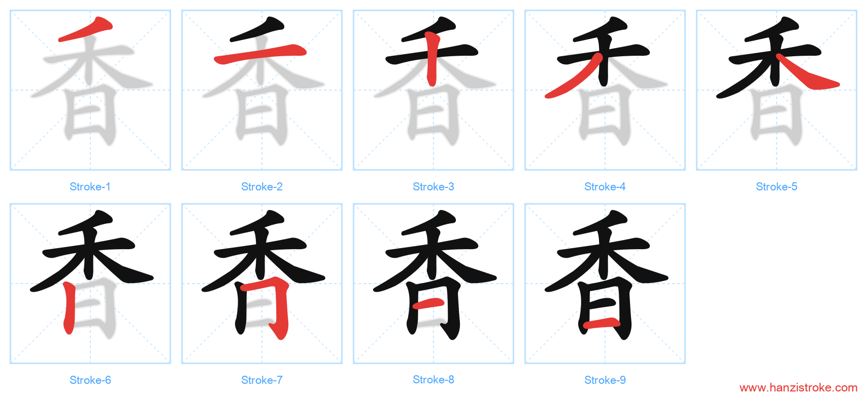 香 stroke order diagram