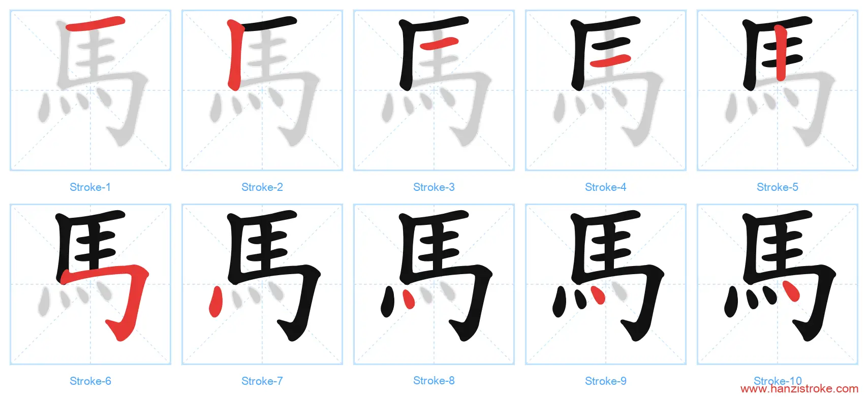 馬 traditional stroke order diagram