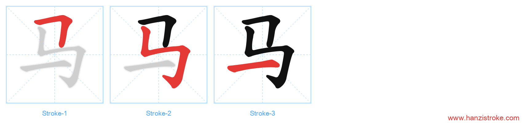 马 stroke order diagram