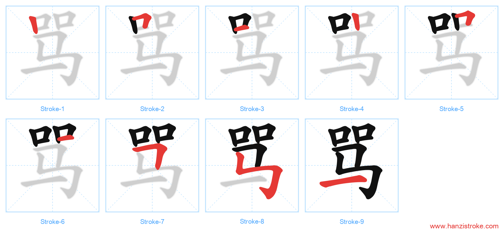 骂 stroke order diagram