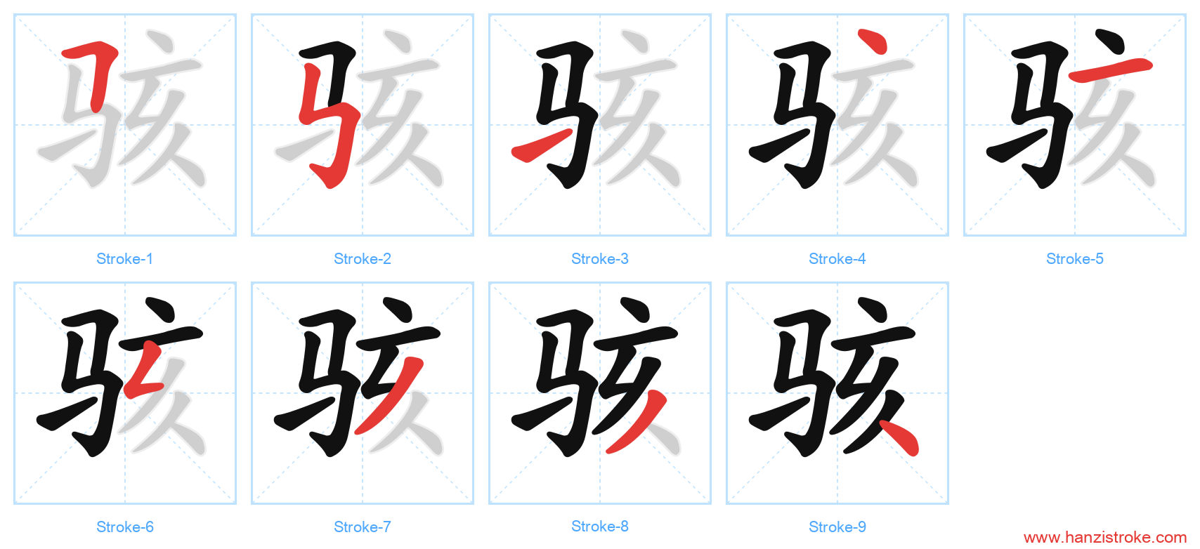 骇 stroke order diagram