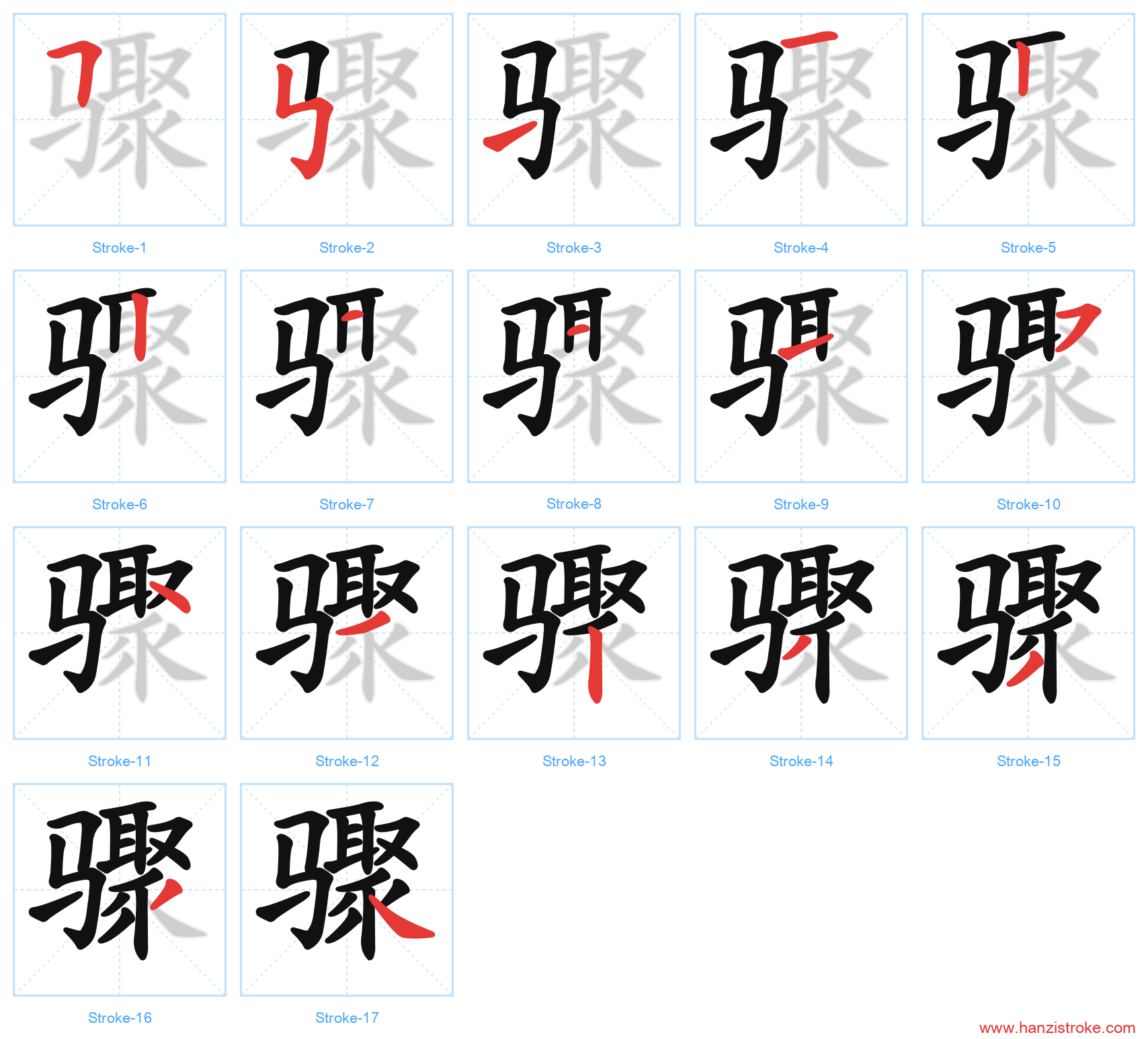 骤 stroke order diagram
