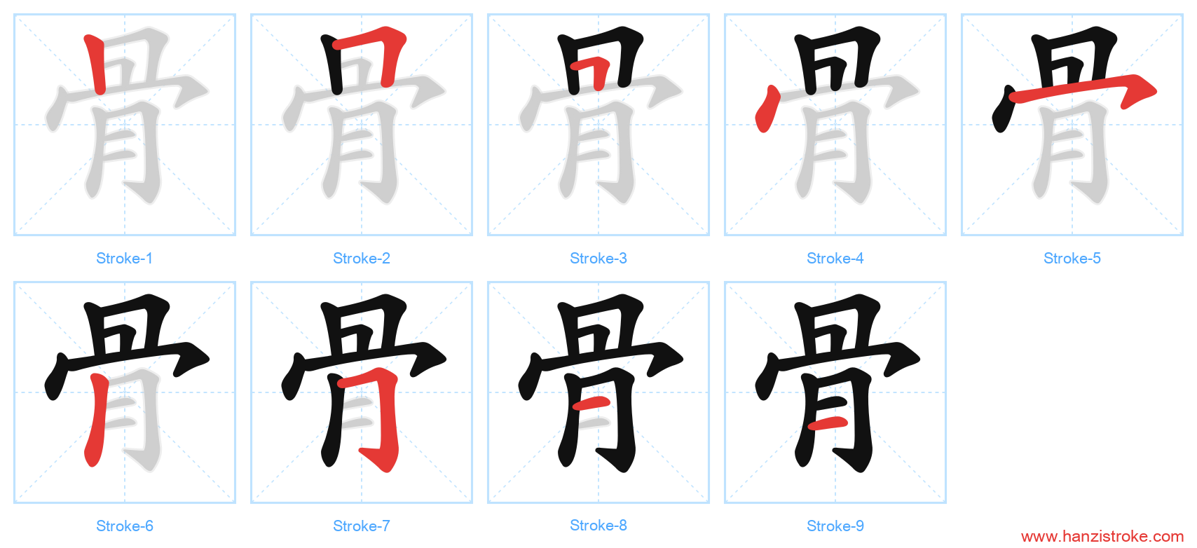 骨 stroke order diagram