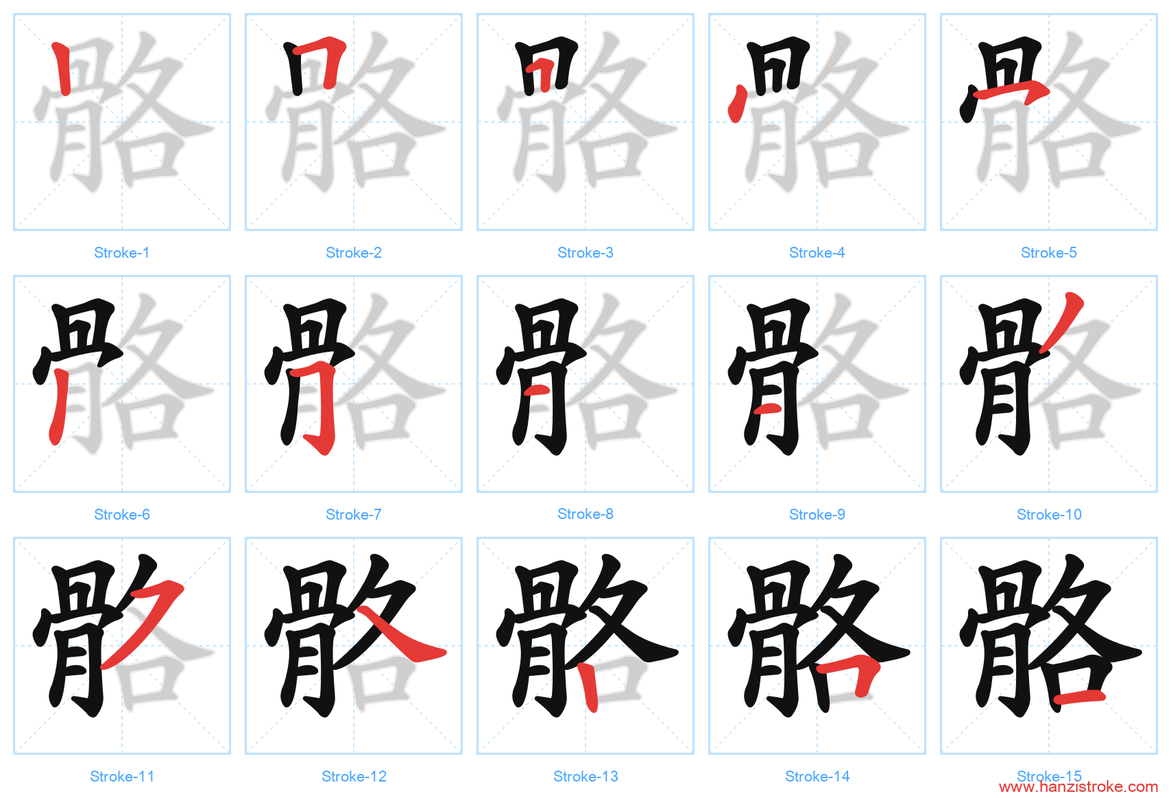 骼 stroke order diagram