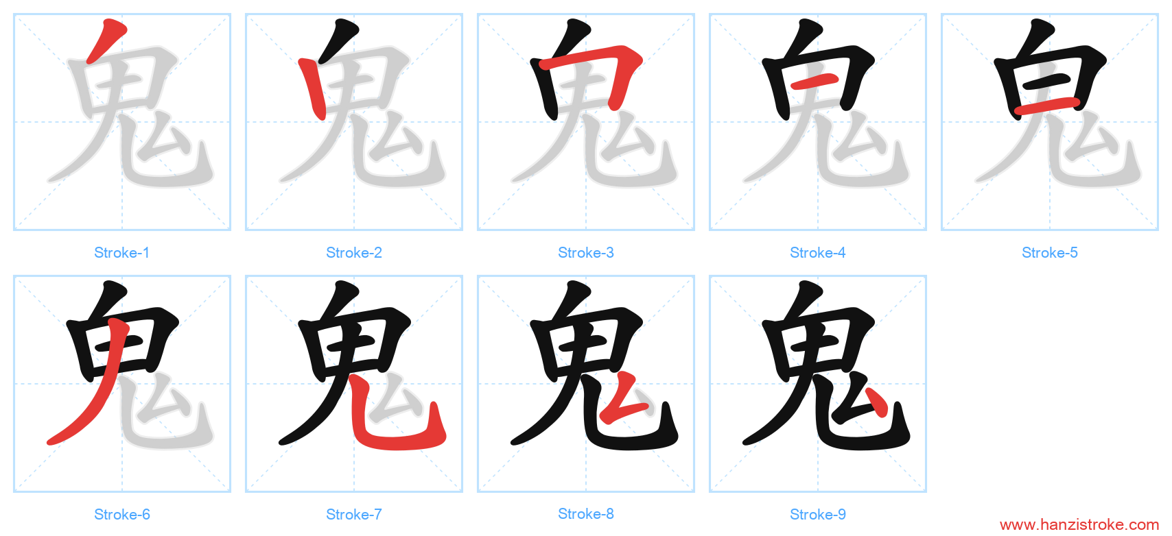 鬼 stroke order diagram