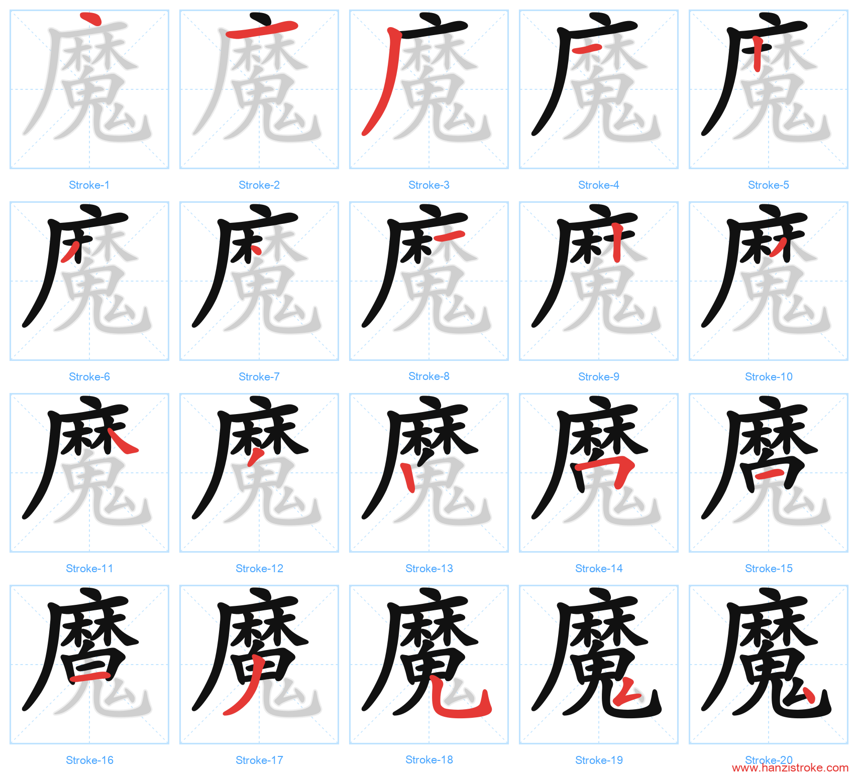魔 stroke order diagram