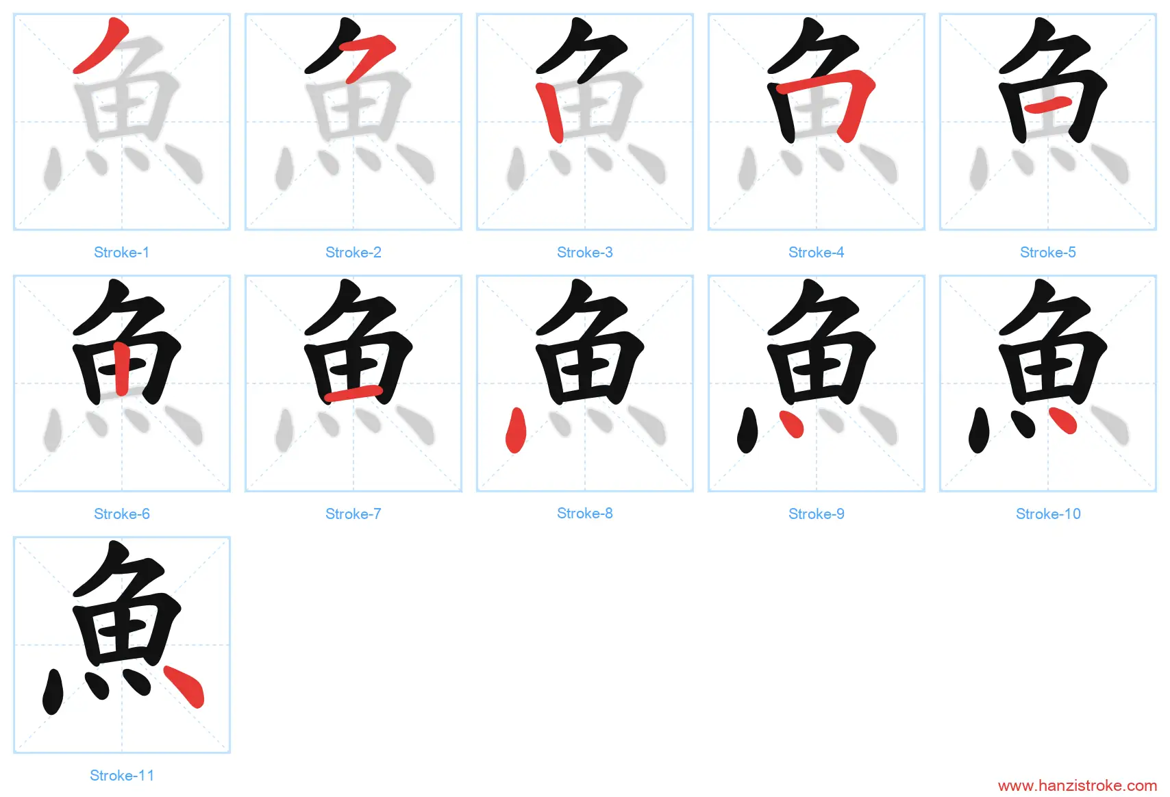 魚 traditional stroke order diagram
