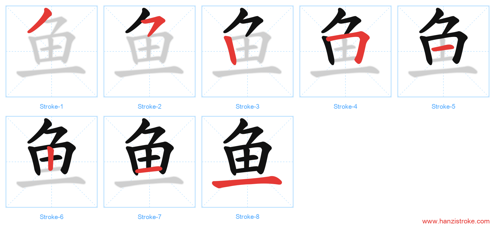 鱼 stroke order diagram