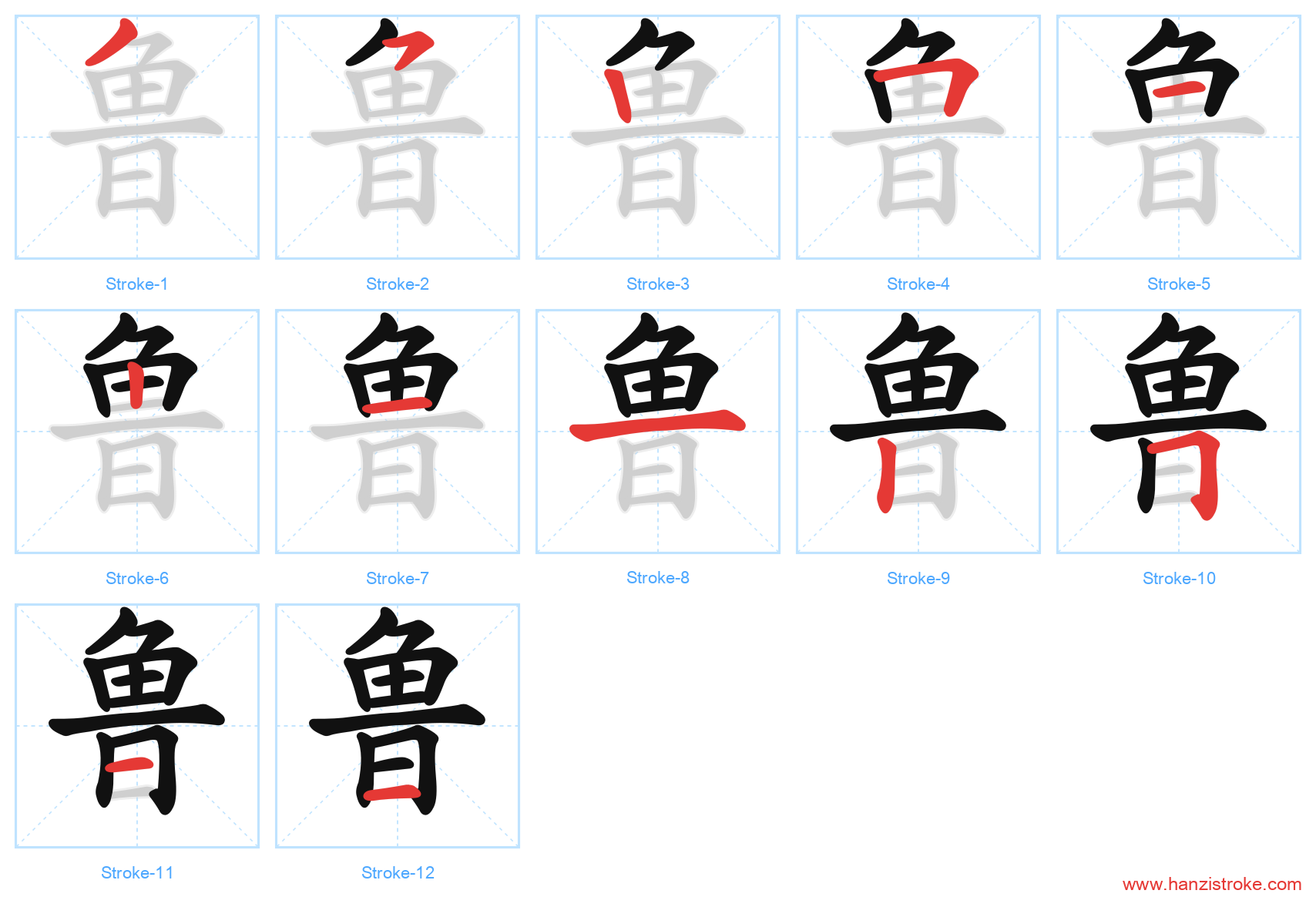 鲁 stroke order diagram