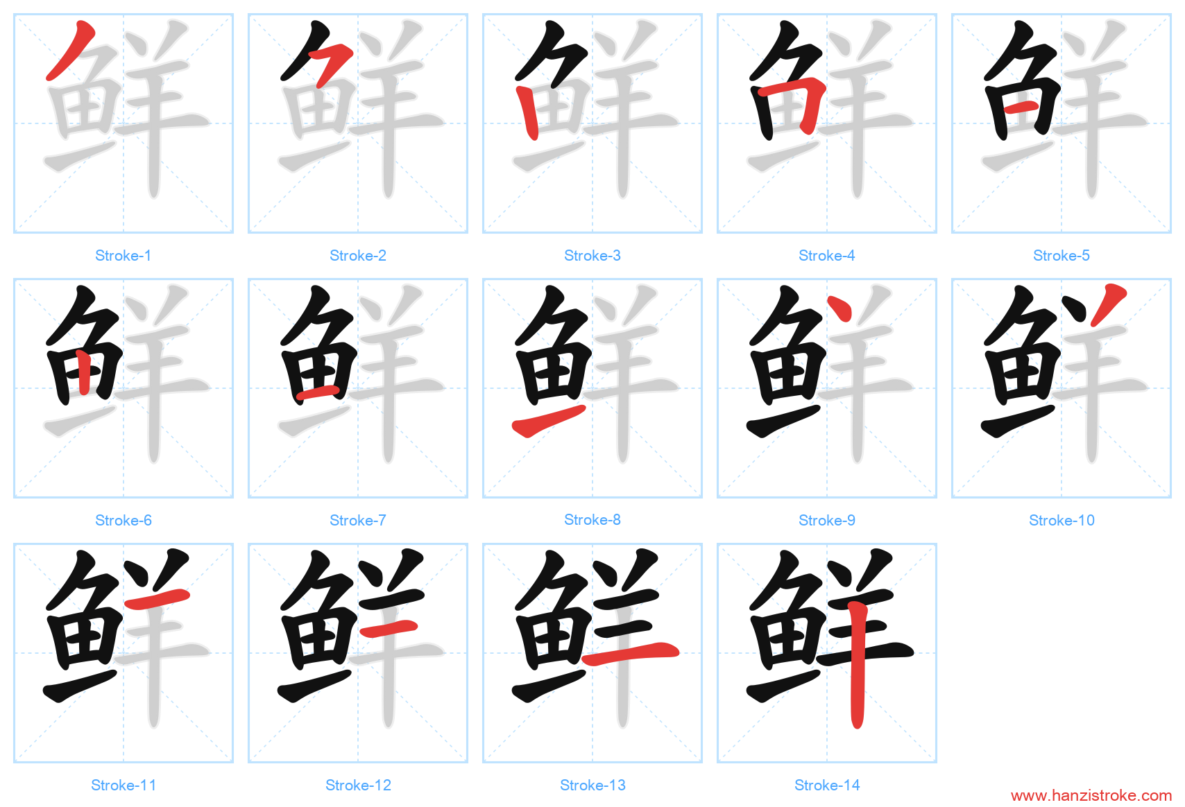 鲜 stroke order diagram