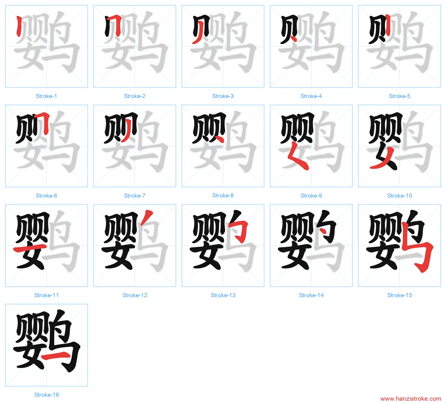 鹦 stroke order diagram