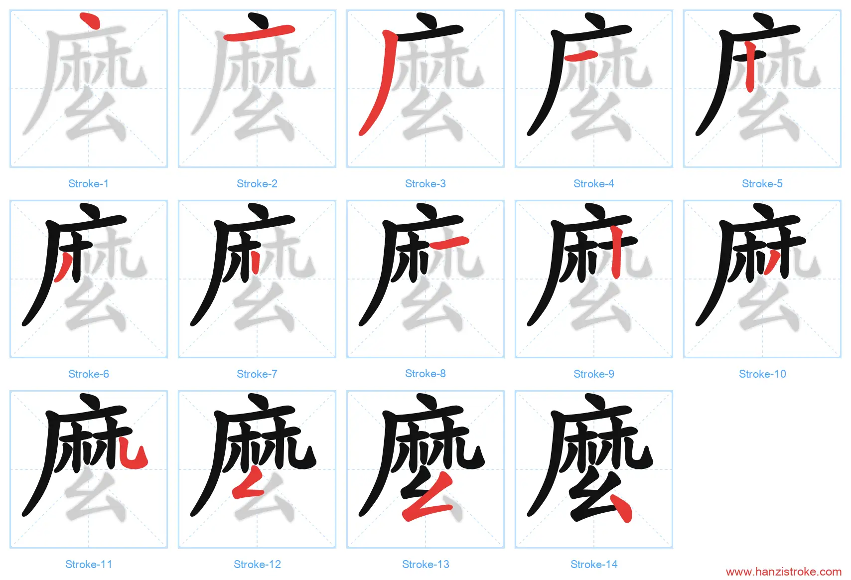 麼 traditional stroke order diagram