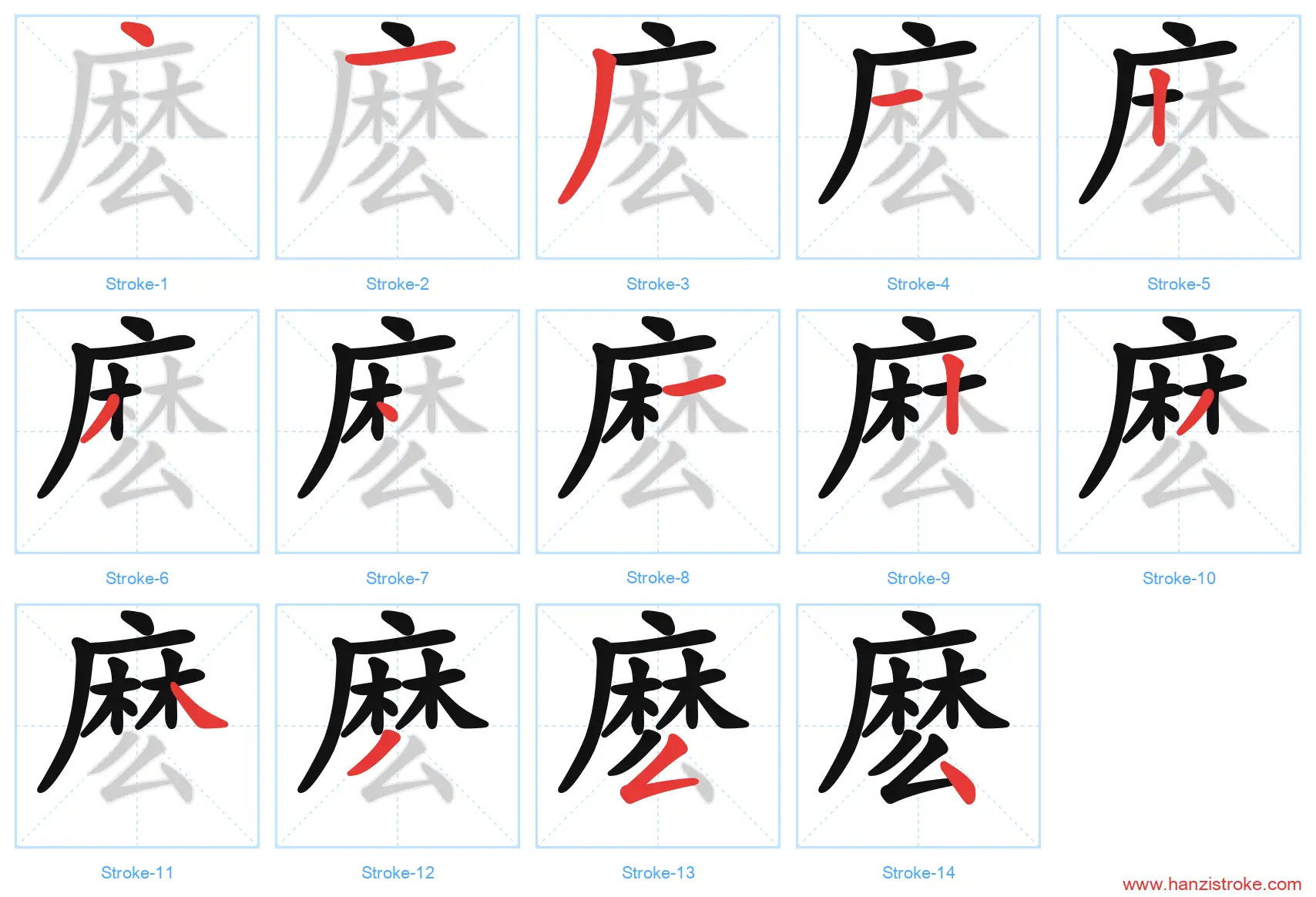 麽 stroke order diagram