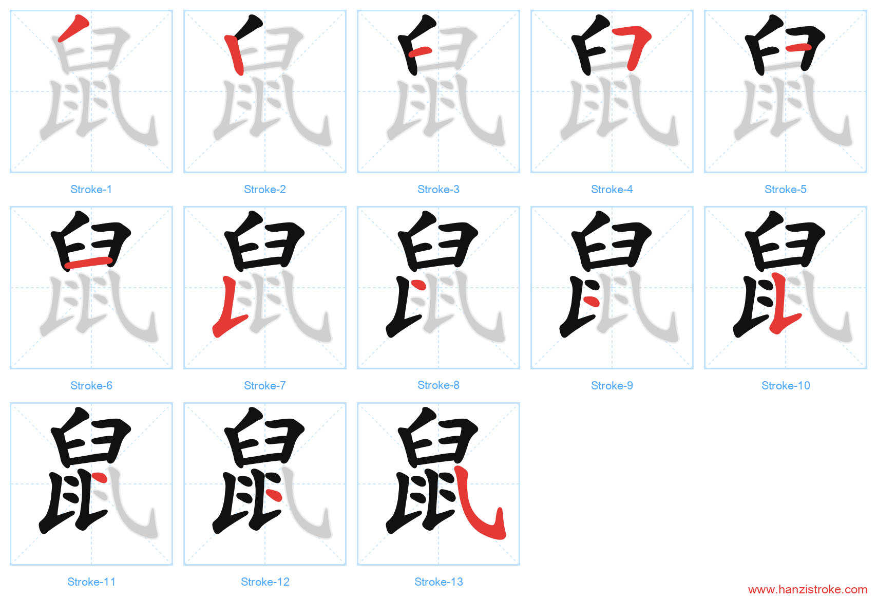 鼠 stroke order diagram